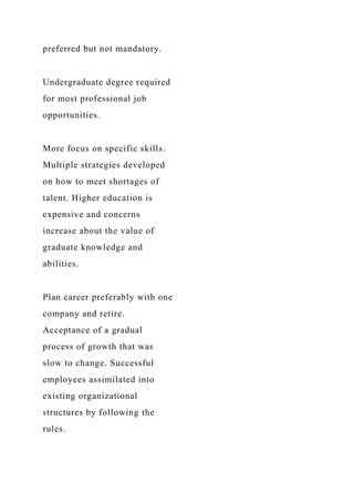 preferred but not mandatory.
Undergraduate degree required
for most professional job
opportunities.
More focus on specific skills.
Multiple strategies developed
on how to meet shortages of
talent. Higher education is
expensive and concerns
increase about the value of
graduate knowledge and
abilities.
Plan career preferably with one
company and retire.
Acceptance of a gradual
process of growth that was
slow to change. Successful
employees assimilated into
existing organizational
structures by following the
rules.
 