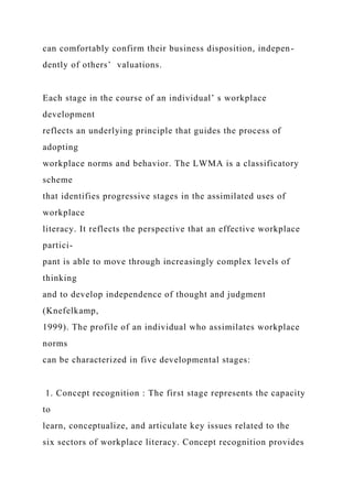 can comfortably confirm their business disposition, indepen-
dently of others’ valuations.
Each stage in the course of an individual’ s workplace
development
reflects an underlying principle that guides the process of
adopting
workplace norms and behavior. The LWMA is a classificatory
scheme
that identifies progressive stages in the assimilated uses of
workplace
literacy. It reflects the perspective that an effective workplace
partici-
pant is able to move through increasingly complex levels of
thinking
and to develop independence of thought and judgment
(Knefelkamp,
1999). The profile of an individual who assimilates workplace
norms
can be characterized in five developmental stages:
1. Concept recognition : The first stage represents the capacity
to
learn, conceptualize, and articulate key issues related to the
six sectors of workplace literacy. Concept recognition provides
 