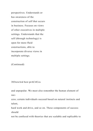 perspectives. Understands or
has awareness of the
construction of self that occurs
in business. Focuses on views
of other executives in multiple
settings. Understands that the
self (through technology) is
open for more fluid
constructions, able to
incorporate diverse views in
multiple settings.
(Continued)
303towArd best prACtICes
and unpopular. We must also remember the human element of
suc-
cess; certain individuals succeed based on natural instincts and
talent,
hard work and drive, and so on. These components of success
should
not be confused with theories that are scalable and replicable to
 