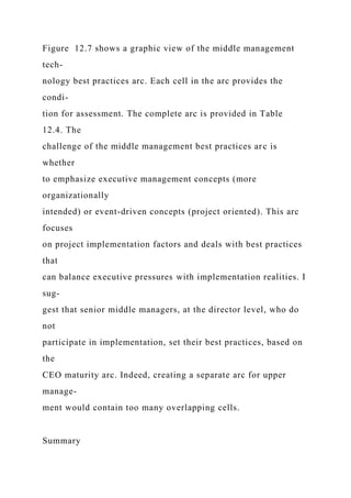 Figure 12.7 shows a graphic view of the middle management
tech-
nology best practices arc. Each cell in the arc provides the
condi-
tion for assessment. The complete arc is provided in Table
12.4. The
challenge of the middle management best practices arc is
whether
to emphasize executive management concepts (more
organizationally
intended) or event-driven concepts (project oriented). This arc
focuses
on project implementation factors and deals with best practices
that
can balance executive pressures with implementation realities. I
sug-
gest that senior middle managers, at the director level, who do
not
participate in implementation, set their best practices, based on
the
CEO maturity arc. Indeed, creating a separate arc for upper
manage-
ment would contain too many overlapping cells.
Summary
 