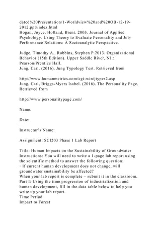dated%20Presentation/1-Worldview%20and%20OB-12-19-
2012.ppt/index.html
Hogan, Joyce, Holland, Brent. 2003. Journal of Applied
Psychology. Using Theory to Evaluate Personality and Job-
Performance Relations: A Socioanalytic Perspective.
Judge, Timothy A., Robbins, Stephen P.2013. Organizational
Behavior (15th Edition). Upper Saddle River, NJ.:
Pearson/Prentice Hall.
Jung, Carl. (2016). Jung Typology Test. Retrieved from
http://www.humanmetrics.com/cgi-win/jtypes2.asp
Jung, Carl, Briggs-Myers Isabel. (2016). The Personality Page.
Retrieved from
http://www.personalitypage.com/
Name:
Date:
Instructor’s Name:
Assignment: SCI203 Phase 1 Lab Report
Title: Human Impacts on the Sustainability of Groundwater
Instructions: You will need to write a 1-page lab report using
the scientific method to answer the following question:
· If current human development does not change, will
groundwater sustainability be affected?
When your lab report is complete – submit it in the classroom.
Part I: Using the time progression of industrialization and
human development, fill in the data table below to help you
write up your lab report.
Time Period
Impact to Forest
 