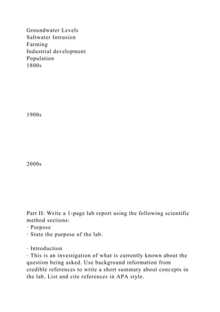Groundwater Levels
Saltwater Intrusion
Farming
Industrial development
Population
1800s
1900s
2000s
Part II: Write a 1-page lab report using the following scientific
method sections:
· Purpose
· State the purpose of the lab.
· Introduction
· This is an investigation of what is currently known about the
question being asked. Use background information from
credible references to write a short summary about concepts in
the lab. List and cite references in APA style.
 