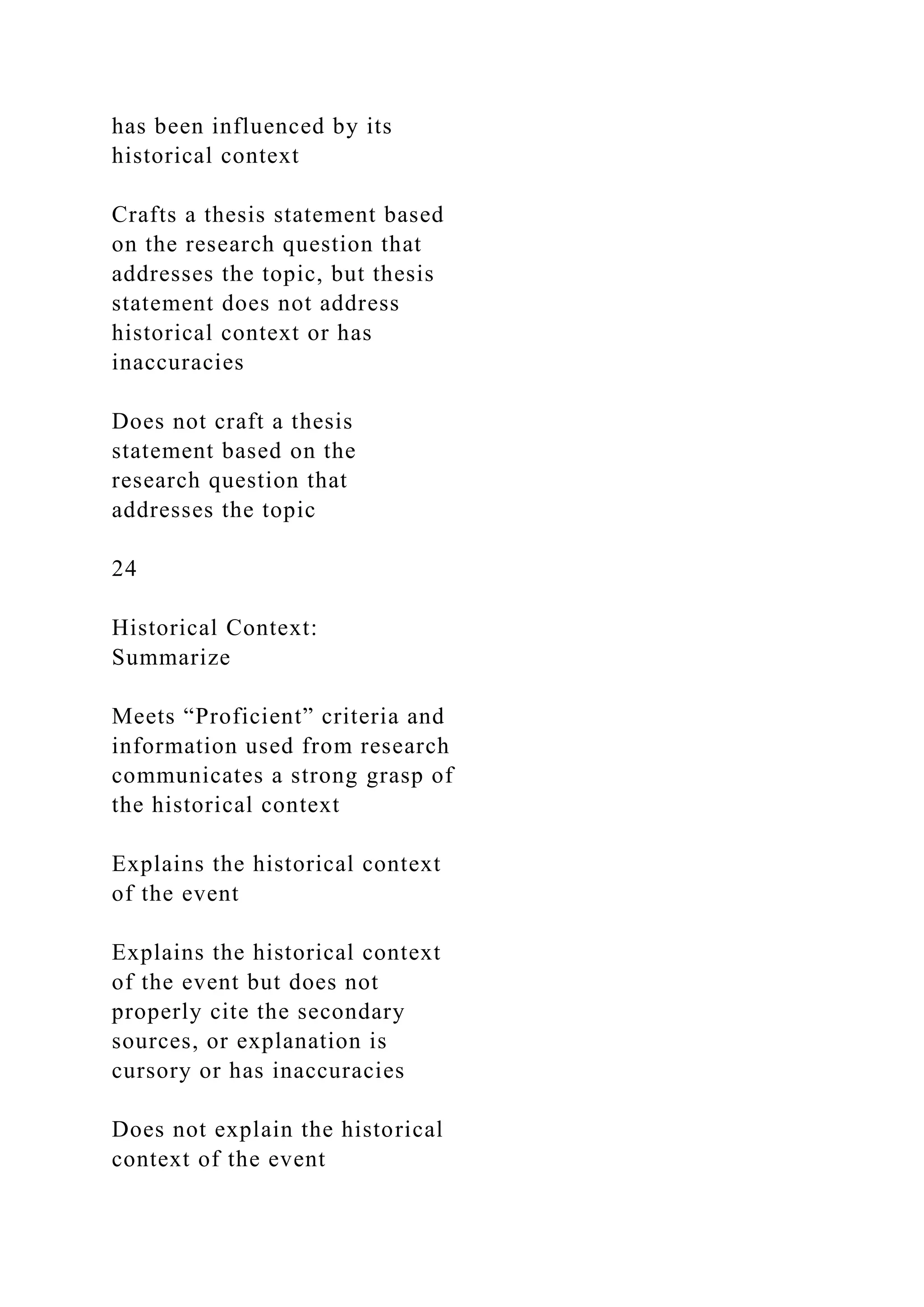 has been influenced by its
historical context
Crafts a thesis statement based
on the research question that
addresses the topic, but thesis
statement does not address
historical context or has
inaccuracies
Does not craft a thesis
statement based on the
research question that
addresses the topic
24
Historical Context:
Summarize
Meets “Proficient” criteria and
information used from research
communicates a strong grasp of
the historical context
Explains the historical context
of the event
Explains the historical context
of the event but does not
properly cite the secondary
sources, or explanation is
cursory or has inaccuracies
Does not explain the historical
context of the event
 