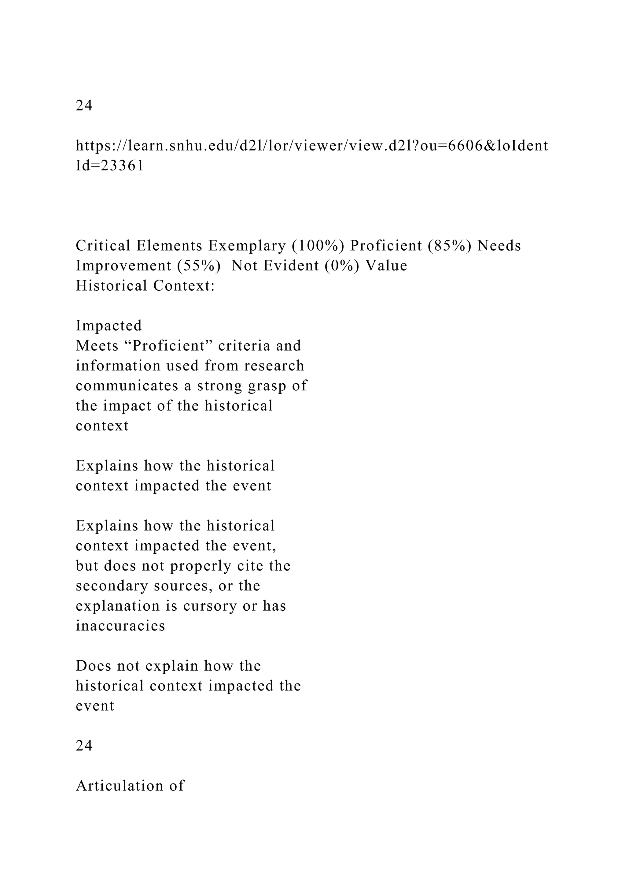 24
https://learn.snhu.edu/d2l/lor/viewer/view.d2l?ou=6606&loIdent
Id=23361
Critical Elements Exemplary (100%) Proficient (85%) Needs
Improvement (55%) Not Evident (0%) Value
Historical Context:
Impacted
Meets “Proficient” criteria and
information used from research
communicates a strong grasp of
the impact of the historical
context
Explains how the historical
context impacted the event
Explains how the historical
context impacted the event,
but does not properly cite the
secondary sources, or the
explanation is cursory or has
inaccuracies
Does not explain how the
historical context impacted the
event
24
Articulation of
 