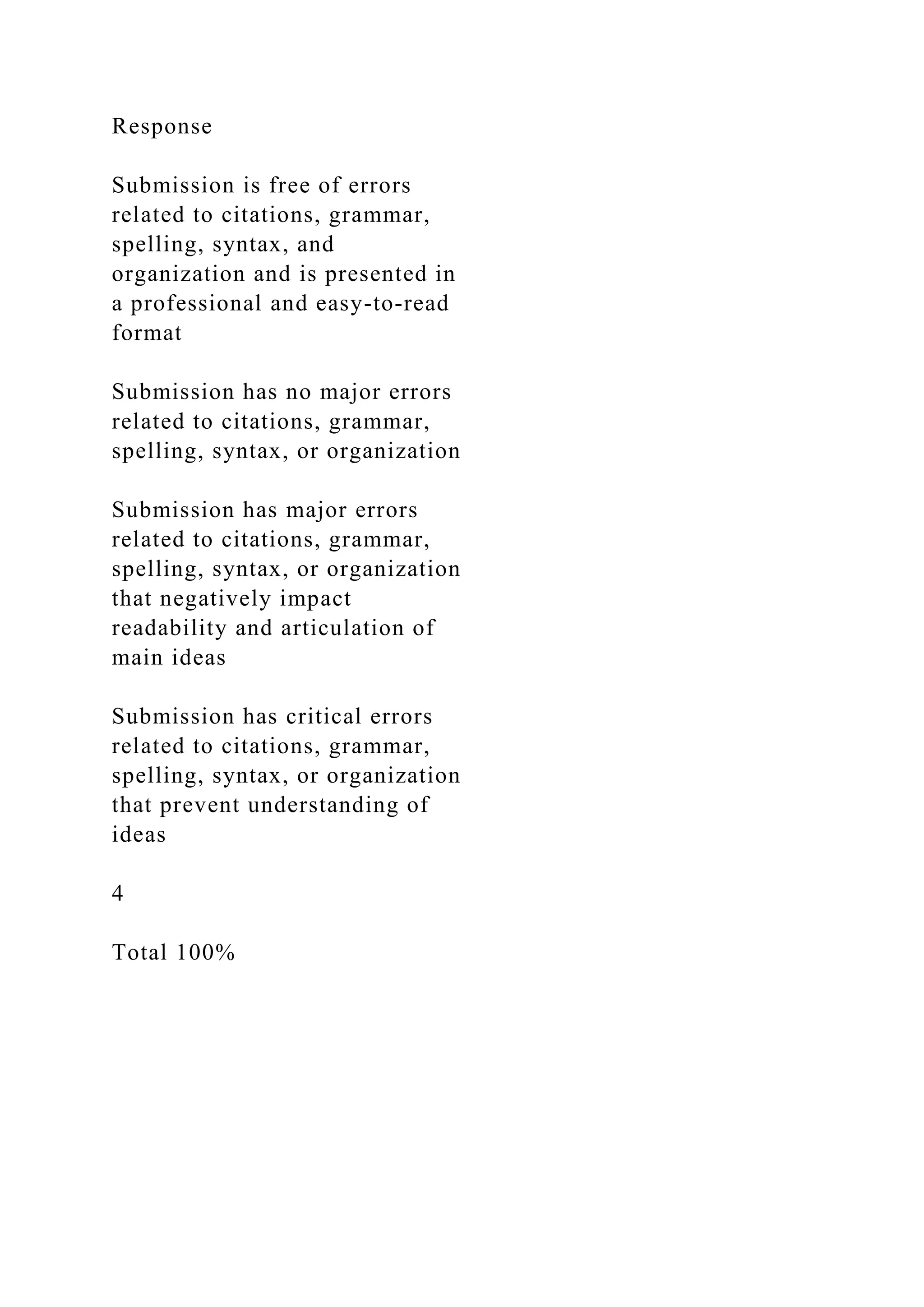 Response
Submission is free of errors
related to citations, grammar,
spelling, syntax, and
organization and is presented in
a professional and easy-to-read
format
Submission has no major errors
related to citations, grammar,
spelling, syntax, or organization
Submission has major errors
related to citations, grammar,
spelling, syntax, or organization
that negatively impact
readability and articulation of
main ideas
Submission has critical errors
related to citations, grammar,
spelling, syntax, or organization
that prevent understanding of
ideas
4
Total 100%
 