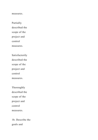 measures.
Partially
described the
scope of the
project and
control
measures.
Satisfactorily
described the
scope of the
project and
control
measures.
Thoroughly
described the
scope of the
project and
control
measures.
1b. Describe the
goals and
 