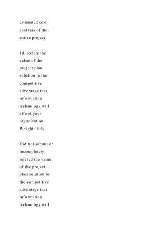 estimated cost
analysis of the
entire project.
1d. Relate the
value of the
project plan
solution to the
competitive
advantage that
information
technology will
afford your
organization.
Weight: 10%
Did not submit or
incompletely
related the value
of the project
plan solution to
the competitive
advantage that
information
technology will
 