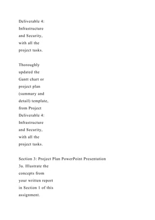 Deliverable 4:
Infrastructure
and Security,
with all the
project tasks.
Thoroughly
updated the
Gantt chart or
project plan
(summary and
detail) template,
from Project
Deliverable 4:
Infrastructure
and Security,
with all the
project tasks.
Section 3: Project Plan PowerPoint Presentation
3a. Illustrate the
concepts from
your written report
in Section 1 of this
assignment.
 