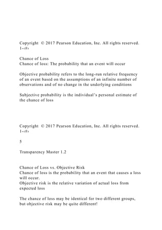 Copyright © 2017 Pearson Education, Inc. All rights reserved.
1-‹#›
Chance of Loss
Chance of loss: The probability that an event will occur
Objective probability refers to the long-run relative frequency
of an event based on the assumptions of an infinite number of
observations and of no change in the underlying conditions
Subjective probability is the individual’s personal estimate of
the chance of loss
Copyright © 2017 Pearson Education, Inc. All rights reserved.
1-‹#›
5
Transparency Master 1.2
Chance of Loss vs. Objective Risk
Chance of loss is the probability that an event that causes a loss
will occur.
Objective risk is the relative variation of actual loss from
expected loss
The chance of loss may be identical for two different groups,
but objective risk may be quite different!
 