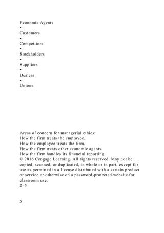 Economic Agents
•
Customers
•
Competitors
•
Stockholders
•
Suppliers
•
Dealers
•
Unions
Areas of concern for managerial ethics:
How the firm treats the employee.
How the employee treats the firm.
How the firm treats other economic agents.
How the firm handles its financial reporting
© 2016 Cengage Learning. All rights reserved. May not be
copied, scanned, or duplicated, in whole or in part, except for
use as permitted in a license distributed with a certain product
or service or otherwise on a password-protected website for
classroom use.
2–5
5
 