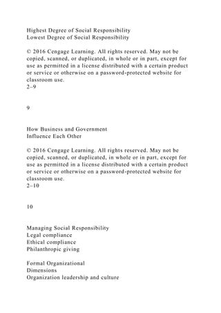Highest Degree of Social Responsibility
Lowest Degree of Social Responsibility
© 2016 Cengage Learning. All rights reserved. May not be
copied, scanned, or duplicated, in whole or in part, except for
use as permitted in a license distributed with a certain product
or service or otherwise on a password-protected website for
classroom use.
2–9
9
How Business and Government
Influence Each Other
© 2016 Cengage Learning. All rights reserved. May not be
copied, scanned, or duplicated, in whole or in part, except for
use as permitted in a license distributed with a certain product
or service or otherwise on a password-protected website for
classroom use.
2–10
10
Managing Social Responsibility
Legal compliance
Ethical compliance
Philanthropic giving
Formal Organizational
Dimensions
Organization leadership and culture
 