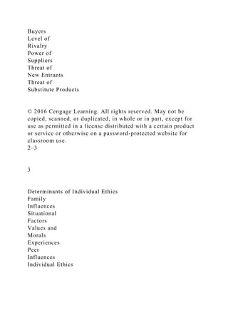 Buyers
Level of
Rivalry
Power of
Suppliers
Threat of
New Entrants
Threat of
Substitute Products
© 2016 Cengage Learning. All rights reserved. May not be
copied, scanned, or duplicated, in whole or in part, except for
use as permitted in a license distributed with a certain product
or service or otherwise on a password-protected website for
classroom use.
2–3
3
Determinants of Individual Ethics
Family
Influences
Situational
Factors
Values and
Morals
Experiences
Peer
Influences
Individual Ethics
 