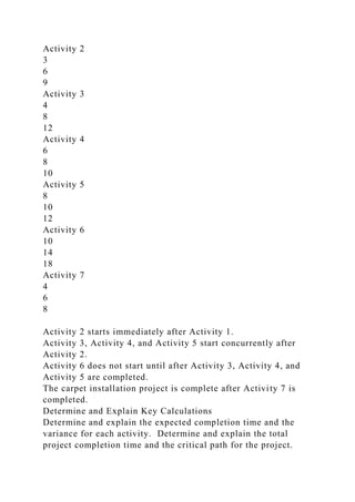 Activity 2
3
6
9
Activity 3
4
8
12
Activity 4
6
8
10
Activity 5
8
10
12
Activity 6
10
14
18
Activity 7
4
6
8
Activity 2 starts immediately after Activity 1.
Activity 3, Activity 4, and Activity 5 start concurrently after
Activity 2.
Activity 6 does not start until after Activity 3, Activity 4, and
Activity 5 are completed.
The carpet installation project is complete after Activity 7 is
completed.
Determine and Explain Key Calculations
Determine and explain the expected completion time and the
variance for each activity. Determine and explain the total
project completion time and the critical path for the project.
 
