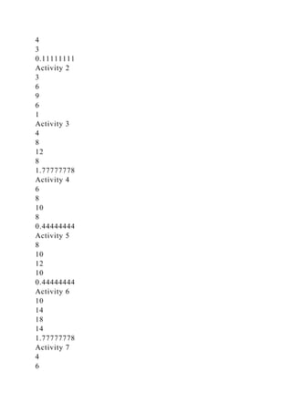 4
3
0.11111111
Activity 2
3
6
9
6
1
Activity 3
4
8
12
8
1.77777778
Activity 4
6
8
10
8
0.44444444
Activity 5
8
10
12
10
0.44444444
Activity 6
10
14
18
14
1.77777778
Activity 7
4
6
 