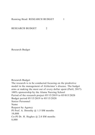 Running Head: RESEARCH BUDGET 1
RESEARCH BUDGET 2
Research Budget
Research Budget
The research is to be conducted focusing on the predictive
model in the management of Alzheimer’s disease. The budget
aims at making the most out of every dollar spent (Patil, 2017)
100% sponsorship by the Alama Nursing School
Period of the research project 05/15/2019 to 05/015/2020
Budget period 05/15/2019 to 05/15/2020
Senior Personnel
Name
Request by Agency
PI Prof. A. Dorothy @ 1.5 SM months
10,000
Co-PI Dr. H. Hughes @ 2.0 SM months
8,000
 