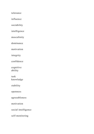 tolerance
influence
sociability
intelligence
masculinity
dominance
motivation
integrity
confidence
cognitive
ability
task
knowledge
stability
openness
agreeableness
motivation
social intelligence
self-monitoring
 