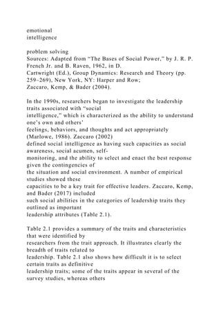 emotional
intelligence
problem solving
Sources: Adapted from “The Bases of Social Power,” by J. R. P.
French Jr. and B. Raven, 1962, in D.
Cartwright (Ed.), Group Dynamics: Research and Theory (pp.
259–269), New York, NY: Harper and Row;
Zaccaro, Kemp, & Bader (2004).
In the 1990s, researchers began to investigate the leadership
traits associated with “social
intelligence,” which is characterized as the ability to understand
one’s own and others’
feelings, behaviors, and thoughts and act appropriately
(Marlowe, 1986). Zaccaro (2002)
defined social intelligence as having such capacities as social
awareness, social acumen, self-
monitoring, and the ability to select and enact the best response
given the contingencies of
the situation and social environment. A number of empirical
studies showed these
capacities to be a key trait for effective leaders. Zaccaro, Kemp,
and Bader (2017) included
such social abilities in the categories of leadership traits they
outlined as important
leadership attributes (Table 2.1).
Table 2.1 provides a summary of the traits and characteristics
that were identified by
researchers from the trait approach. It illustrates clearly the
breadth of traits related to
leadership. Table 2.1 also shows how difficult it is to select
certain traits as definitive
leadership traits; some of the traits appear in several of the
survey studies, whereas others
 