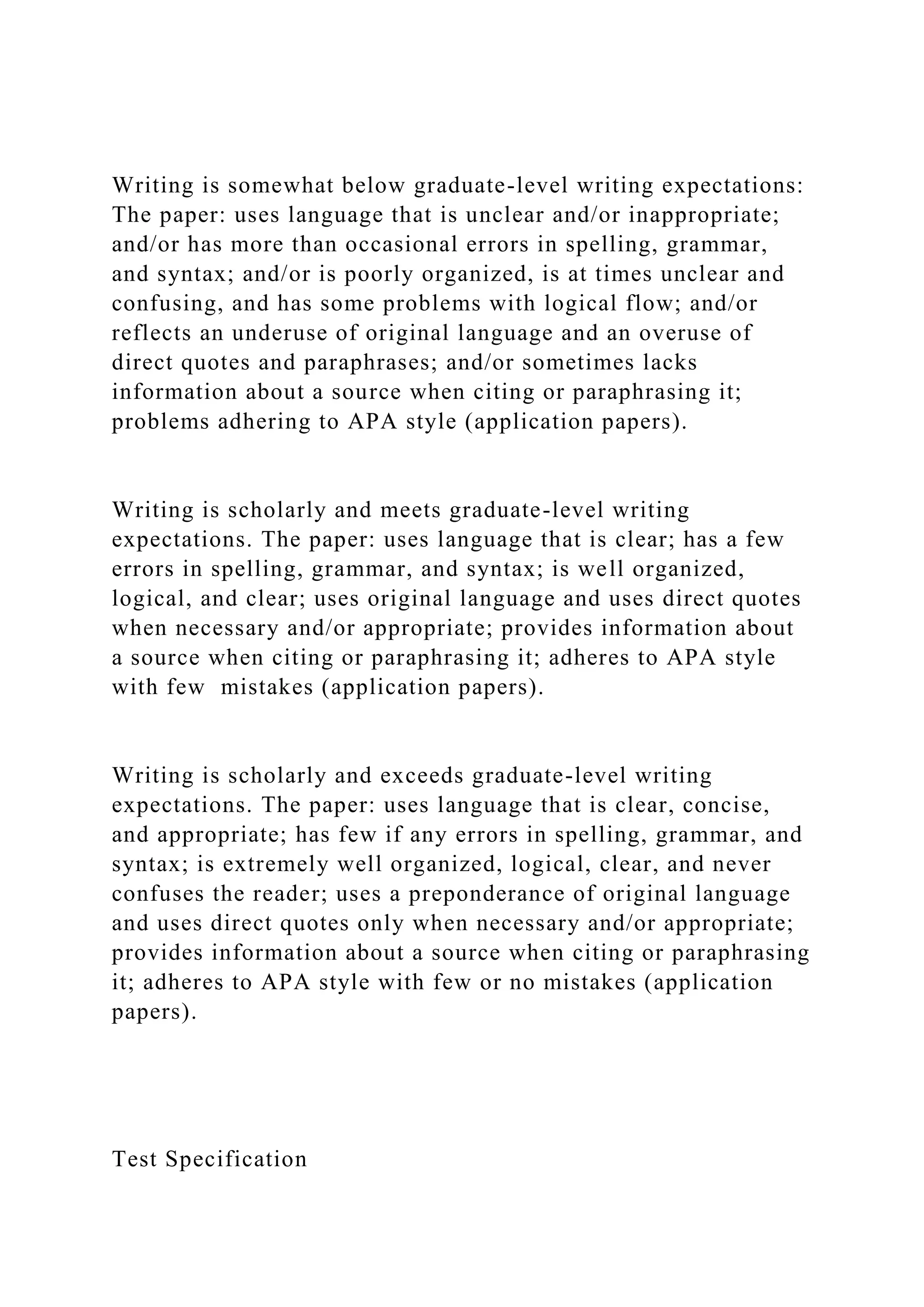 Writing is somewhat below graduate-level writing expectations:
The paper: uses language that is unclear and/or inappropriate;
and/or has more than occasional errors in spelling, grammar,
and syntax; and/or is poorly organized, is at times unclear and
confusing, and has some problems with logical flow; and/or
reflects an underuse of original language and an overuse of
direct quotes and paraphrases; and/or sometimes lacks
information about a source when citing or paraphrasing it;
problems adhering to APA style (application papers).
Writing is scholarly and meets graduate-level writing
expectations. The paper: uses language that is clear; has a few
errors in spelling, grammar, and syntax; is well organized,
logical, and clear; uses original language and uses direct quotes
when necessary and/or appropriate; provides information about
a source when citing or paraphrasing it; adheres to APA style
with few mistakes (application papers).
Writing is scholarly and exceeds graduate-level writing
expectations. The paper: uses language that is clear, concise,
and appropriate; has few if any errors in spelling, grammar, and
syntax; is extremely well organized, logical, clear, and never
confuses the reader; uses a preponderance of original language
and uses direct quotes only when necessary and/or appropriate;
provides information about a source when citing or paraphrasing
it; adheres to APA style with few or no mistakes (application
papers).
Test Specification
 