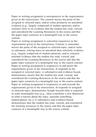 Paper or writing assignment is unresponsive to the requirements
given in the instructions. The content misses the point of the
assigned or selected topic; and/or relies primarily on anecdotal
evidence (e.g., largely comprised of student opinion); and/or
contains little or no evidence that the student has read, viewed,
and considered the Learning Resources in the course and that
the paper topic connects in a meaningful way to the course
content.
Paper or writing assignment is somewhat responsive to the
requirements given in the instructions. Content is somewhat
misses the point of the assigned or selected topic; and/or lacks
in substance, relying more on anecdotal than scholarly evidence
(e.g., largely comprised of student opinion); and/or contains
minimal evidence that the student has read, viewed, and
considered the Learning Resources in the course and that the
paper topic connects in a meaningful way to the course content.
Paper or writing assignment is responsive to and meets the
requirements given in the instructions. It responds to the
assigned or selected topic; is substantive and evidence based;
demonstrates clearly that the student has read, viewed, and
considered the Learning Resources in the course and that the
paper topic connects in a meaningful way to the course content.
Paper or writing assignment is responsive to and exceeds the
requirements given in the instructions. It responds to assigned
or selected topic; demonstrates insight beyond what is required
in some meaningful way (e.g., ideas contribute a new dimension
to what is known about the topic, unearths something
unanticipated, etc.); is substantive and evidence-based;
demonstrates that the student has read, viewed, and considered
the learning resources in the course and that the paper topic
connects in a meaningful way to the course content.
 