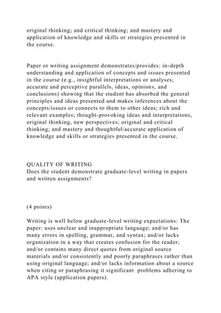original thinking; and critical thinking; and mastery and
application of knowledge and skills or strategies presented in
the course.
Paper or writing assignment demonstrates/provides: in-depth
understanding and application of concepts and issues presented
in the course (e.g., insightful interpretations or analyses;
accurate and perceptive parallels, ideas, opinions, and
conclusions) showing that the student has absorbed the general
principles and ideas presented and makes inferences about the
concepts/issues or connects to them to other ideas; rich and
relevant examples; thought-provoking ideas and interpretations,
original thinking, new perspectives; original and critical
thinking; and mastery and thoughtful/accurate application of
knowledge and skills or strategies presented in the course.
QUALITY OF WRITING
Does the student demonstrate graduate-level writing in papers
and written assignments?
(4 points)
Writing is well below graduate-level writing expectations: The
paper: uses unclear and inappropriate language; and/or has
many errors in spelling, grammar, and syntax; and/or lacks
organization in a way that creates confusion for the reader;
and/or contains many direct quotes from original source
materials and/or consistently and poorly paraphrases rather than
using original language; and/or lacks information about a source
when citing or paraphrasing it significant problems adhering to
APA style (application papers).
 