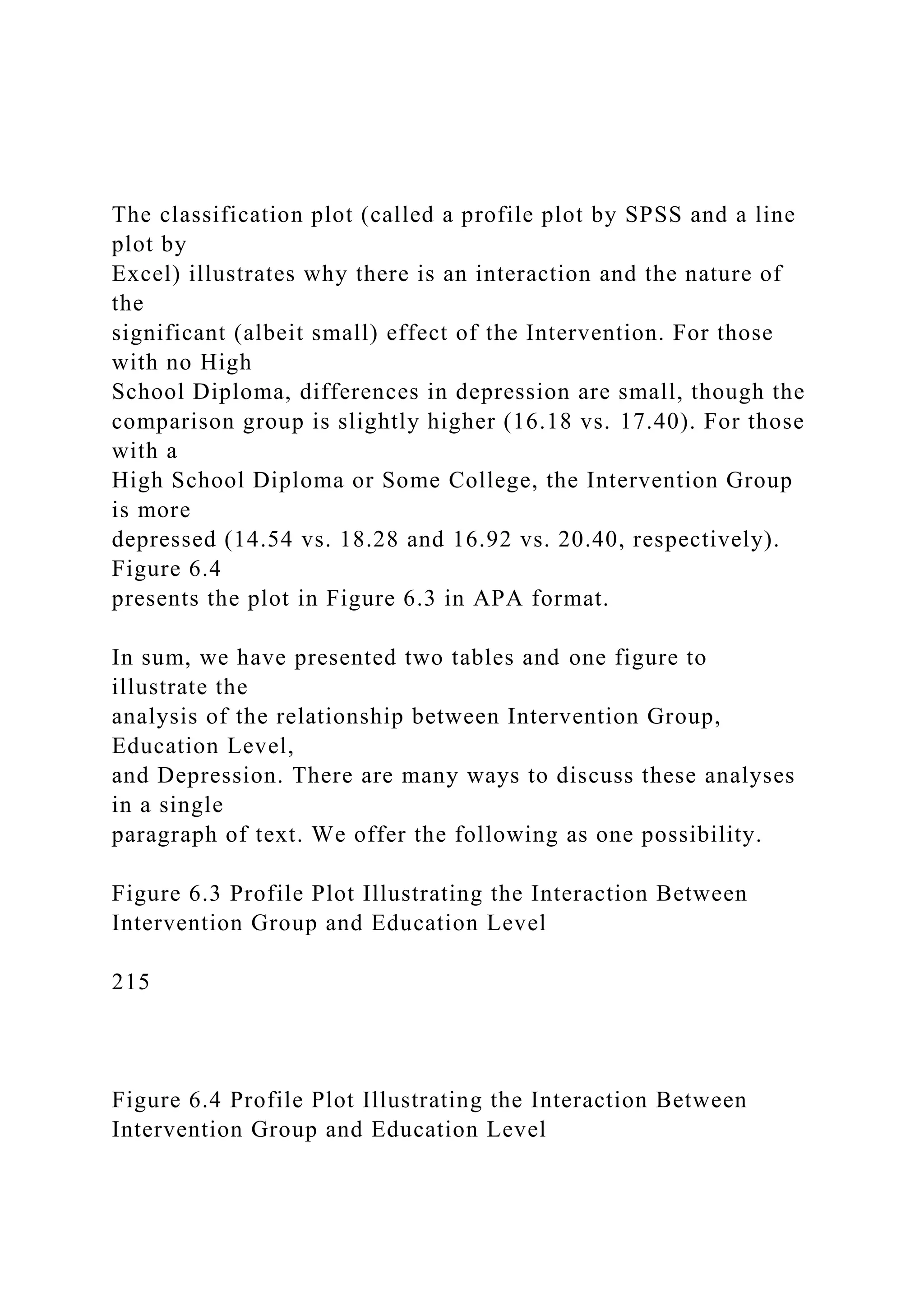 The classification plot (called a profile plot by SPSS and a line
plot by
Excel) illustrates why there is an interaction and the nature of
the
significant (albeit small) effect of the Intervention. For those
with no High
School Diploma, differences in depression are small, though the
comparison group is slightly higher (16.18 vs. 17.40). For those
with a
High School Diploma or Some College, the Intervention Group
is more
depressed (14.54 vs. 18.28 and 16.92 vs. 20.40, respectively).
Figure 6.4
presents the plot in Figure 6.3 in APA format.
In sum, we have presented two tables and one figure to
illustrate the
analysis of the relationship between Intervention Group,
Education Level,
and Depression. There are many ways to discuss these analyses
in a single
paragraph of text. We offer the following as one possibility.
Figure 6.3 Profile Plot Illustrating the Interaction Between
Intervention Group and Education Level
215
Figure 6.4 Profile Plot Illustrating the Interaction Between
Intervention Group and Education Level
 