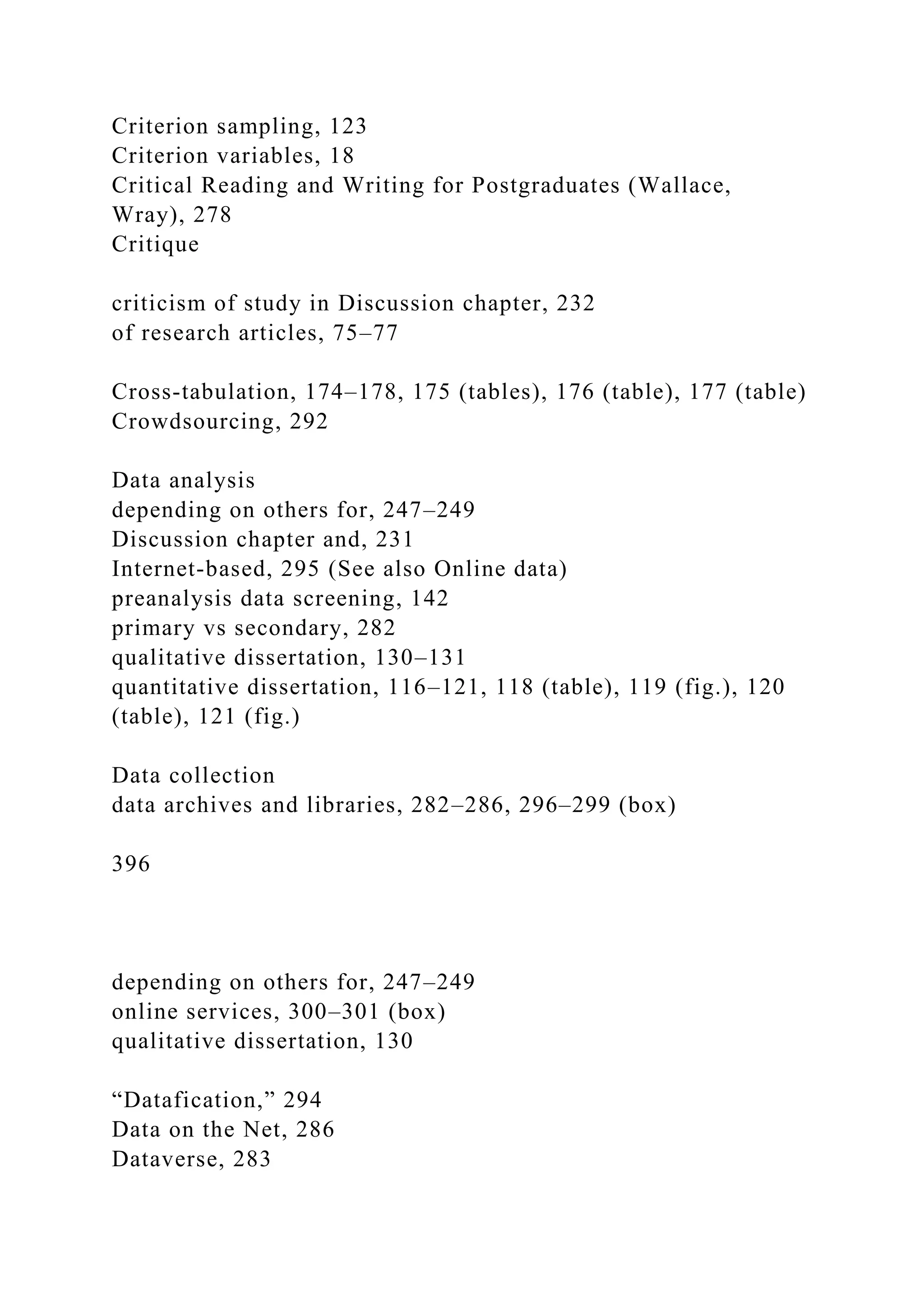 Criterion sampling, 123
Criterion variables, 18
Critical Reading and Writing for Postgraduates (Wallace,
Wray), 278
Critique
criticism of study in Discussion chapter, 232
of research articles, 75–77
Cross-tabulation, 174–178, 175 (tables), 176 (table), 177 (table)
Crowdsourcing, 292
Data analysis
depending on others for, 247–249
Discussion chapter and, 231
Internet-based, 295 (See also Online data)
preanalysis data screening, 142
primary vs secondary, 282
qualitative dissertation, 130–131
quantitative dissertation, 116–121, 118 (table), 119 (fig.), 120
(table), 121 (fig.)
Data collection
data archives and libraries, 282–286, 296–299 (box)
396
depending on others for, 247–249
online services, 300–301 (box)
qualitative dissertation, 130
“Datafication,” 294
Data on the Net, 286
Dataverse, 283
 