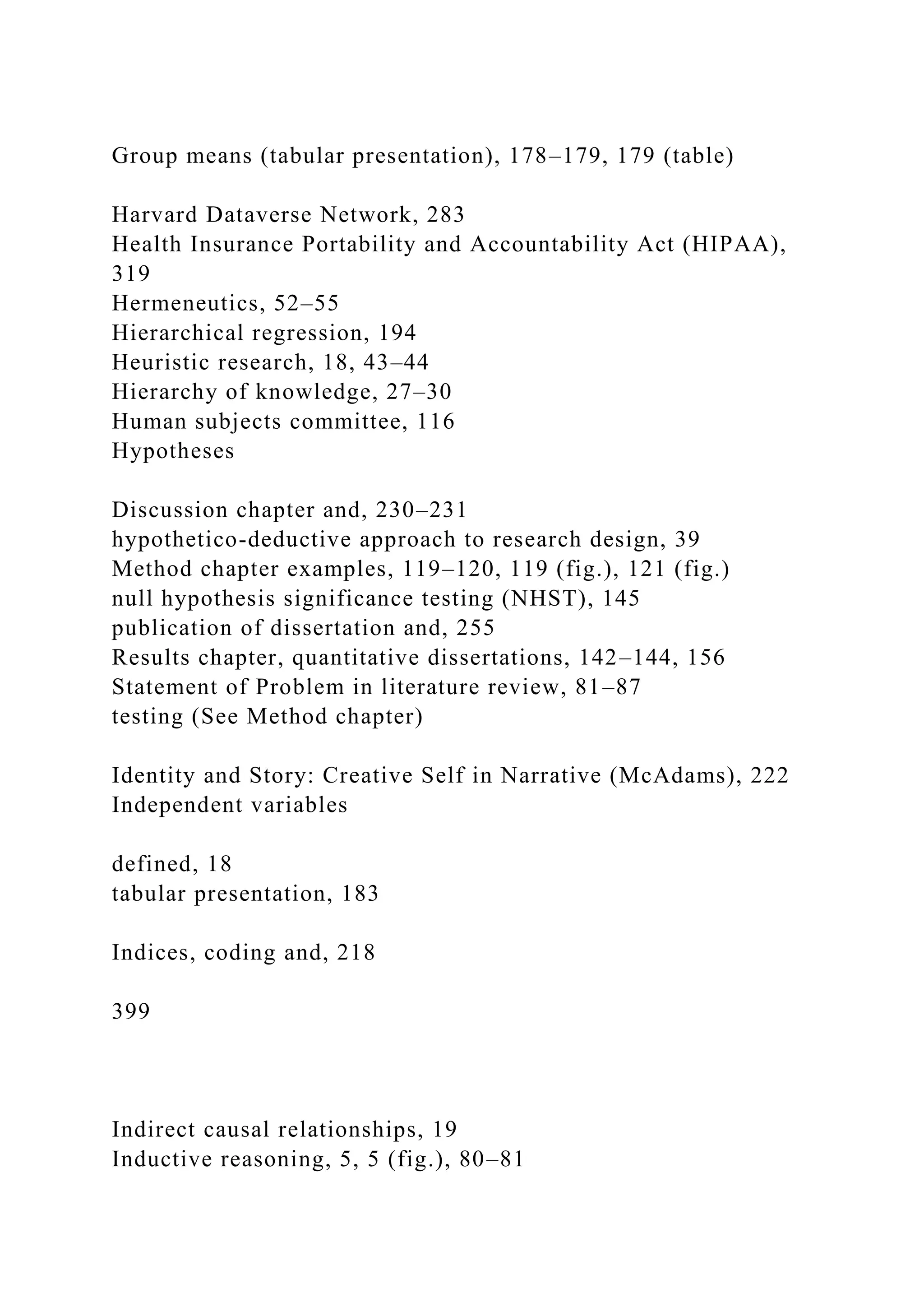 Group means (tabular presentation), 178–179, 179 (table)
Harvard Dataverse Network, 283
Health Insurance Portability and Accountability Act (HIPAA),
319
Hermeneutics, 52–55
Hierarchical regression, 194
Heuristic research, 18, 43–44
Hierarchy of knowledge, 27–30
Human subjects committee, 116
Hypotheses
Discussion chapter and, 230–231
hypothetico-deductive approach to research design, 39
Method chapter examples, 119–120, 119 (fig.), 121 (fig.)
null hypothesis significance testing (NHST), 145
publication of dissertation and, 255
Results chapter, quantitative dissertations, 142–144, 156
Statement of Problem in literature review, 81–87
testing (See Method chapter)
Identity and Story: Creative Self in Narrative (McAdams), 222
Independent variables
defined, 18
tabular presentation, 183
Indices, coding and, 218
399
Indirect causal relationships, 19
Inductive reasoning, 5, 5 (fig.), 80–81
 
