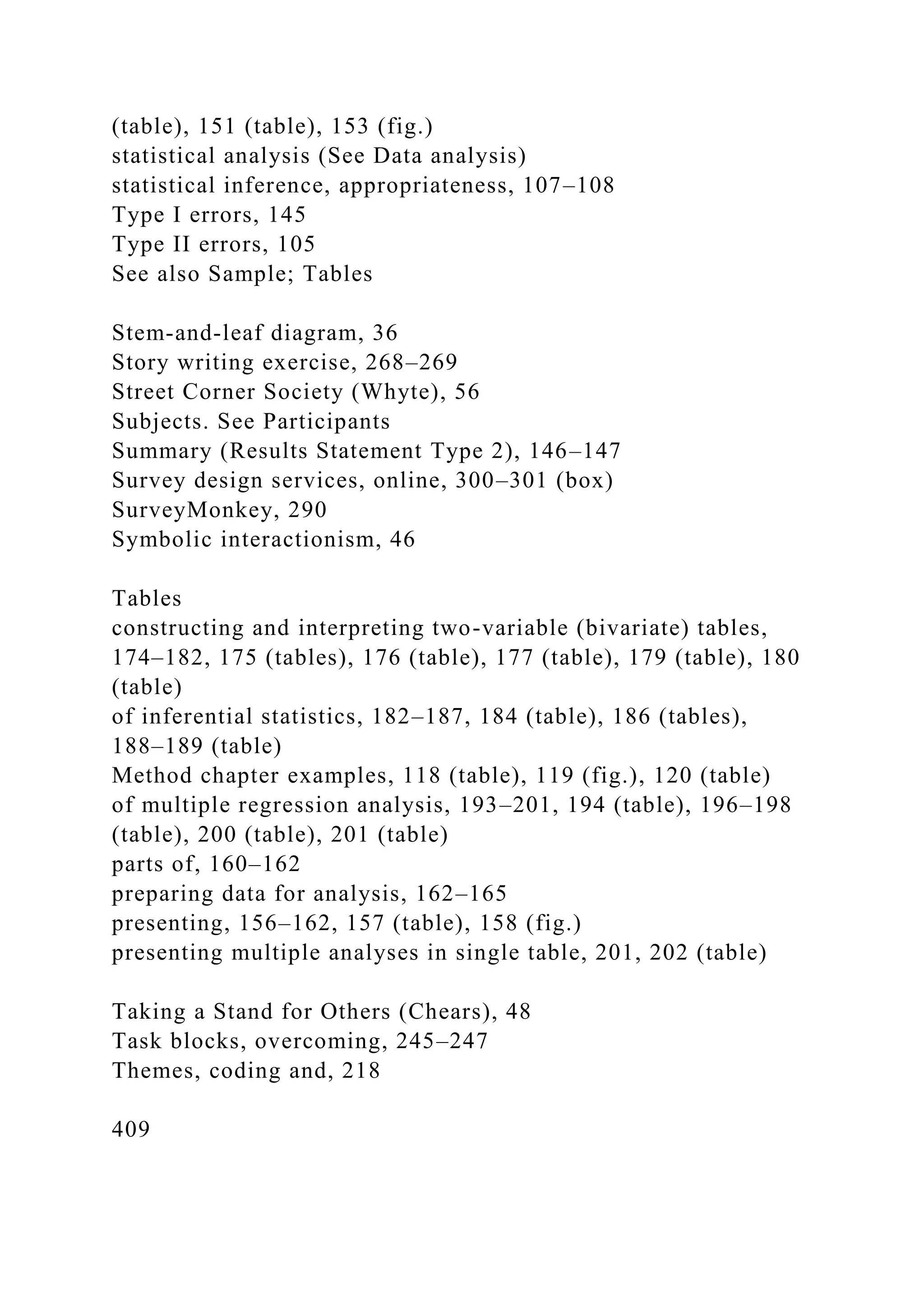 (table), 151 (table), 153 (fig.)
statistical analysis (See Data analysis)
statistical inference, appropriateness, 107–108
Type I errors, 145
Type II errors, 105
See also Sample; Tables
Stem-and-leaf diagram, 36
Story writing exercise, 268–269
Street Corner Society (Whyte), 56
Subjects. See Participants
Summary (Results Statement Type 2), 146–147
Survey design services, online, 300–301 (box)
SurveyMonkey, 290
Symbolic interactionism, 46
Tables
constructing and interpreting two-variable (bivariate) tables,
174–182, 175 (tables), 176 (table), 177 (table), 179 (table), 180
(table)
of inferential statistics, 182–187, 184 (table), 186 (tables),
188–189 (table)
Method chapter examples, 118 (table), 119 (fig.), 120 (table)
of multiple regression analysis, 193–201, 194 (table), 196–198
(table), 200 (table), 201 (table)
parts of, 160–162
preparing data for analysis, 162–165
presenting, 156–162, 157 (table), 158 (fig.)
presenting multiple analyses in single table, 201, 202 (table)
Taking a Stand for Others (Chears), 48
Task blocks, overcoming, 245–247
Themes, coding and, 218
409
 