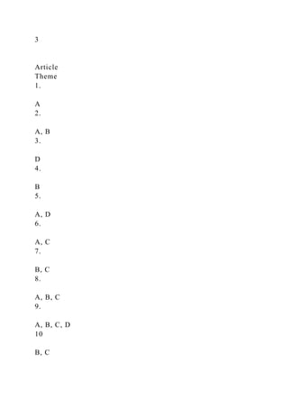 3
Article
Theme
1.
A
2.
A, B
3.
D
4.
B
5.
A, D
6.
A, C
7.
B, C
8.
A, B, C
9.
A, B, C, D
10
B, C
 