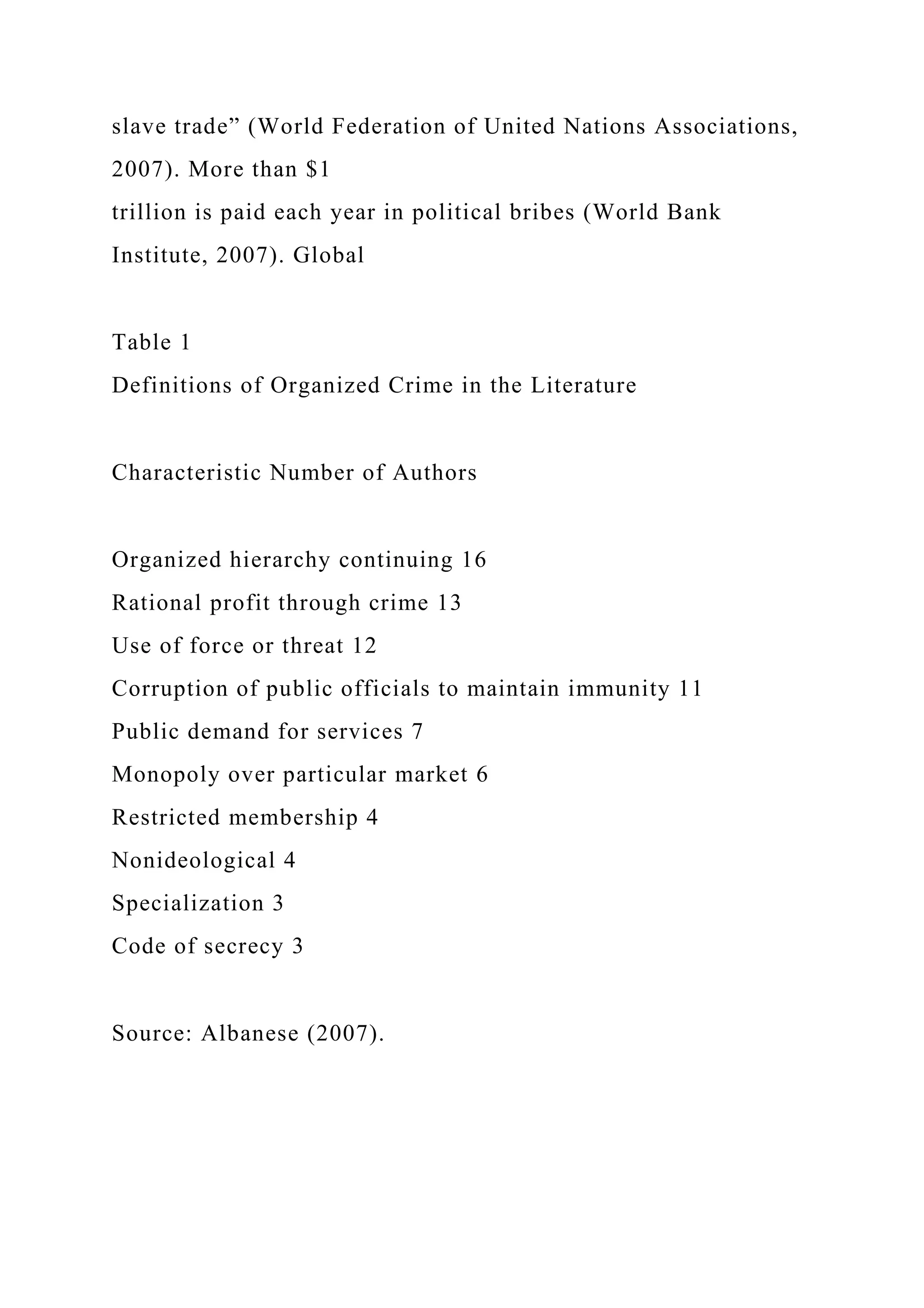 slave trade” (World Federation of United Nations Associations,
2007). More than $1
trillion is paid each year in political bribes (World Bank
Institute, 2007). Global
Table 1
Definitions of Organized Crime in the Literature
Characteristic Number of Authors
Organized hierarchy continuing 16
Rational profit through crime 13
Use of force or threat 12
Corruption of public officials to maintain immunity 11
Public demand for services 7
Monopoly over particular market 6
Restricted membership 4
Nonideological 4
Specialization 3
Code of secrecy 3
Source: Albanese (2007).
 
