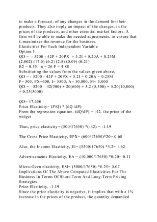 Running Head Week 3 – Assignment 1 Demand Estimation .docx