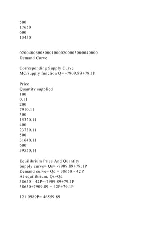 Running Head Week 3 – Assignment 1 Demand Estimation .docx