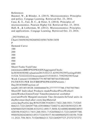 Running Head Week 3 – Assignment 1 Demand Estimation .docx