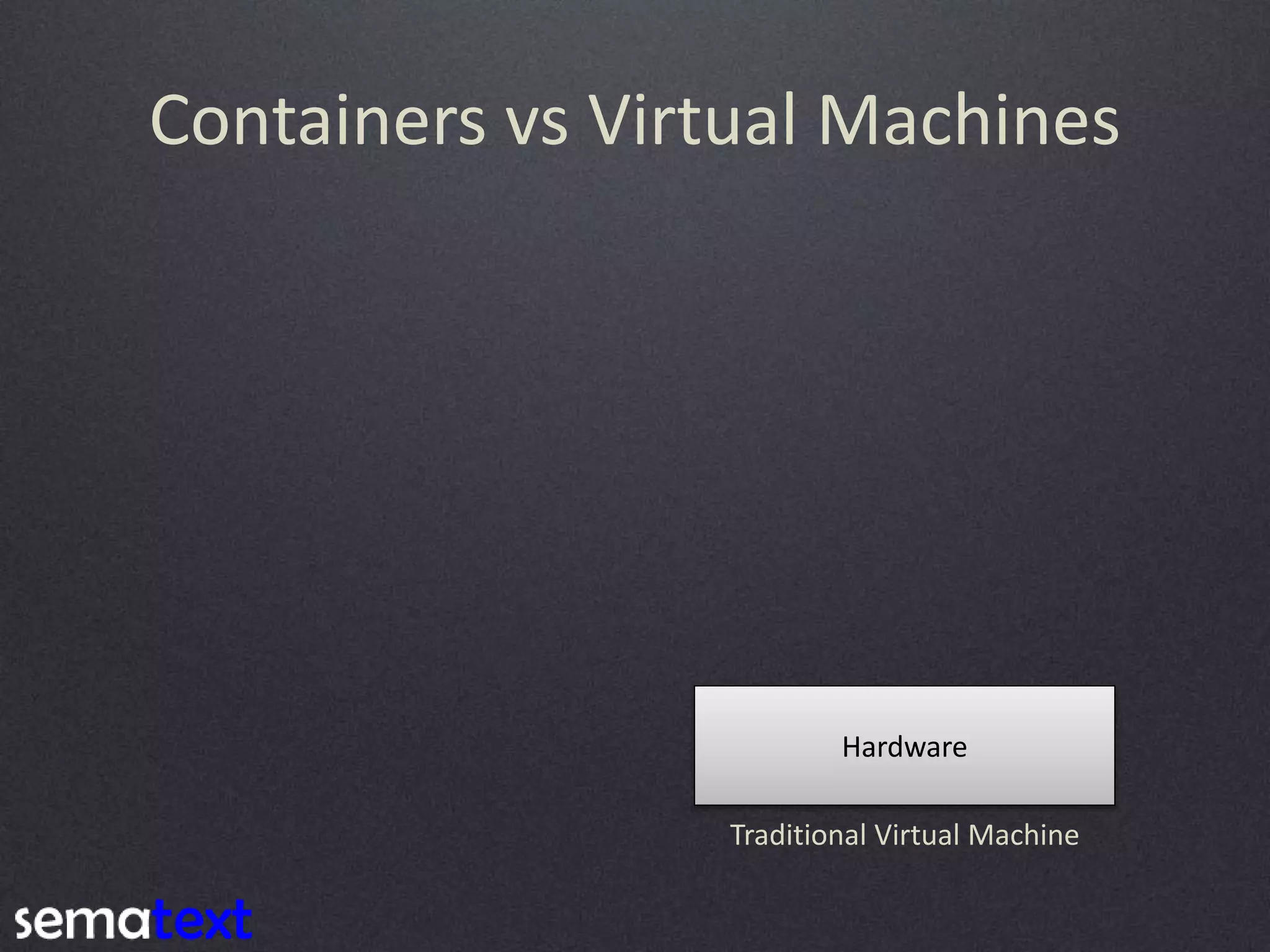 Containers vs Virtual Machines Hardware Traditional Virtual Machine 