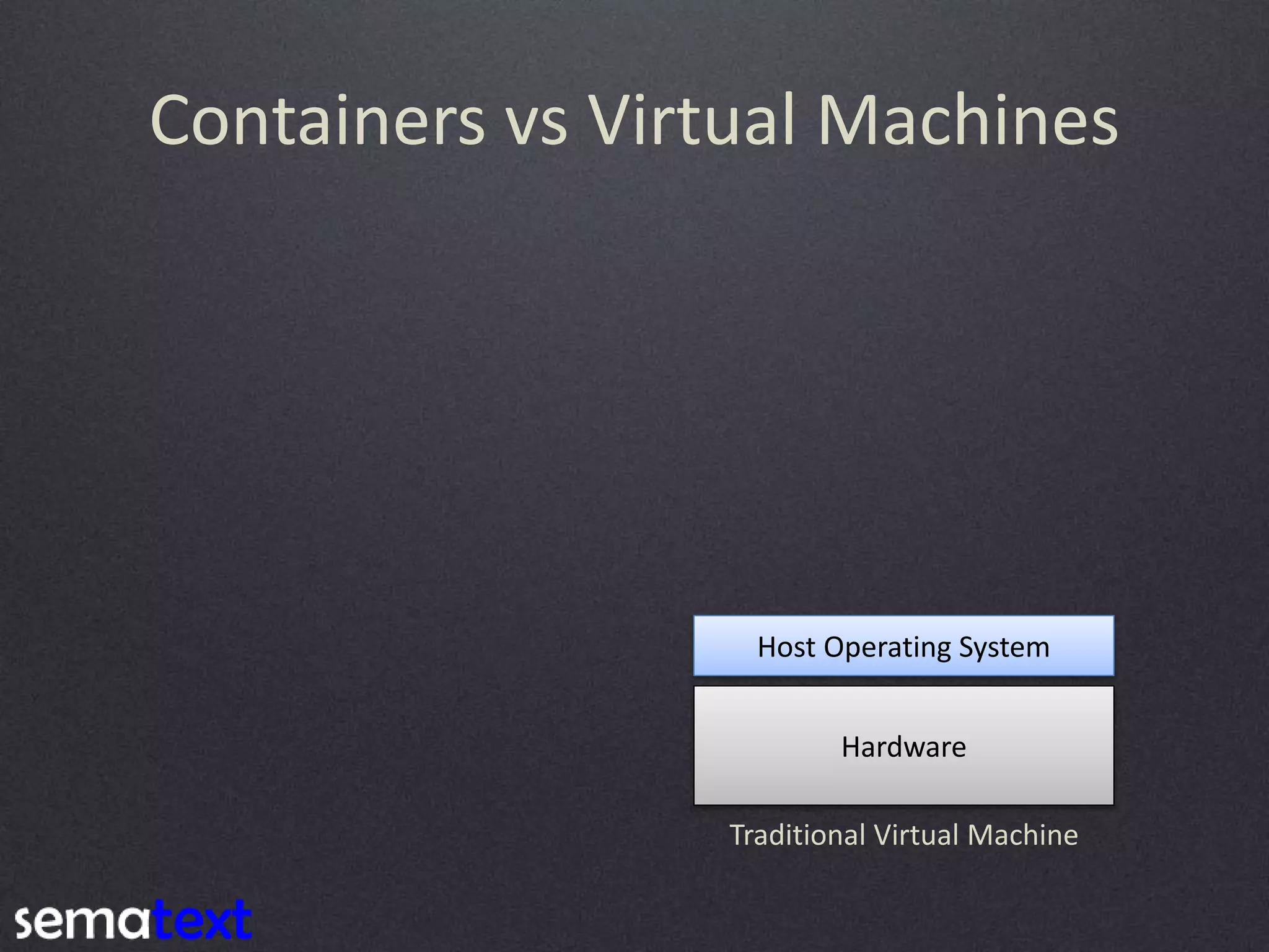 Containers vs Virtual Machines Hardware Host Operating System Traditional Virtual Machine 