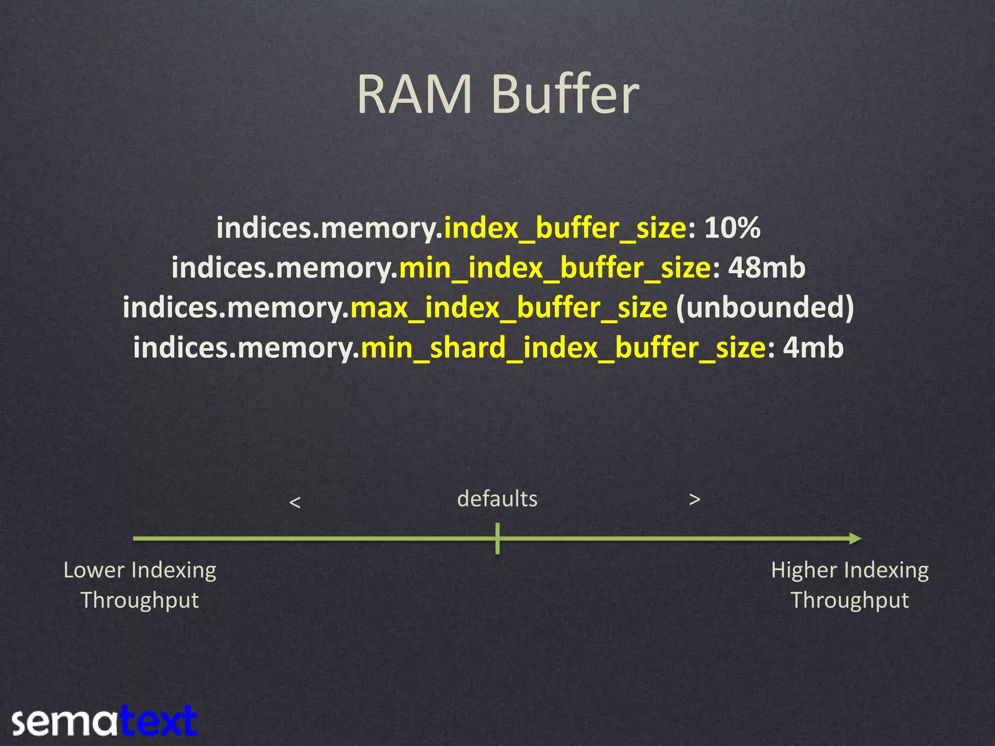 RAM Buffer indices.memory.index_buffer_size: 10% indices.memory.min_index_buffer_size: 48mb indices.memory.max_index_buffer_size (unbounded) indices.memory.min_shard_index_buffer_size: 4mb Higher Indexing Throughput Lower Indexing Throughput defaults >< 