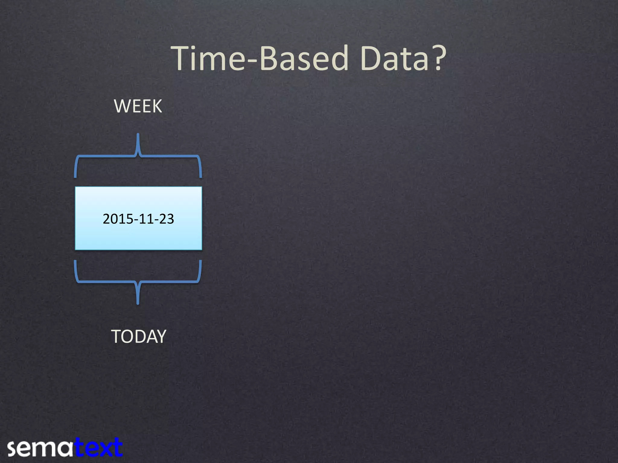 Time-Based Data? 2015-11-23 TODAY WEEK 