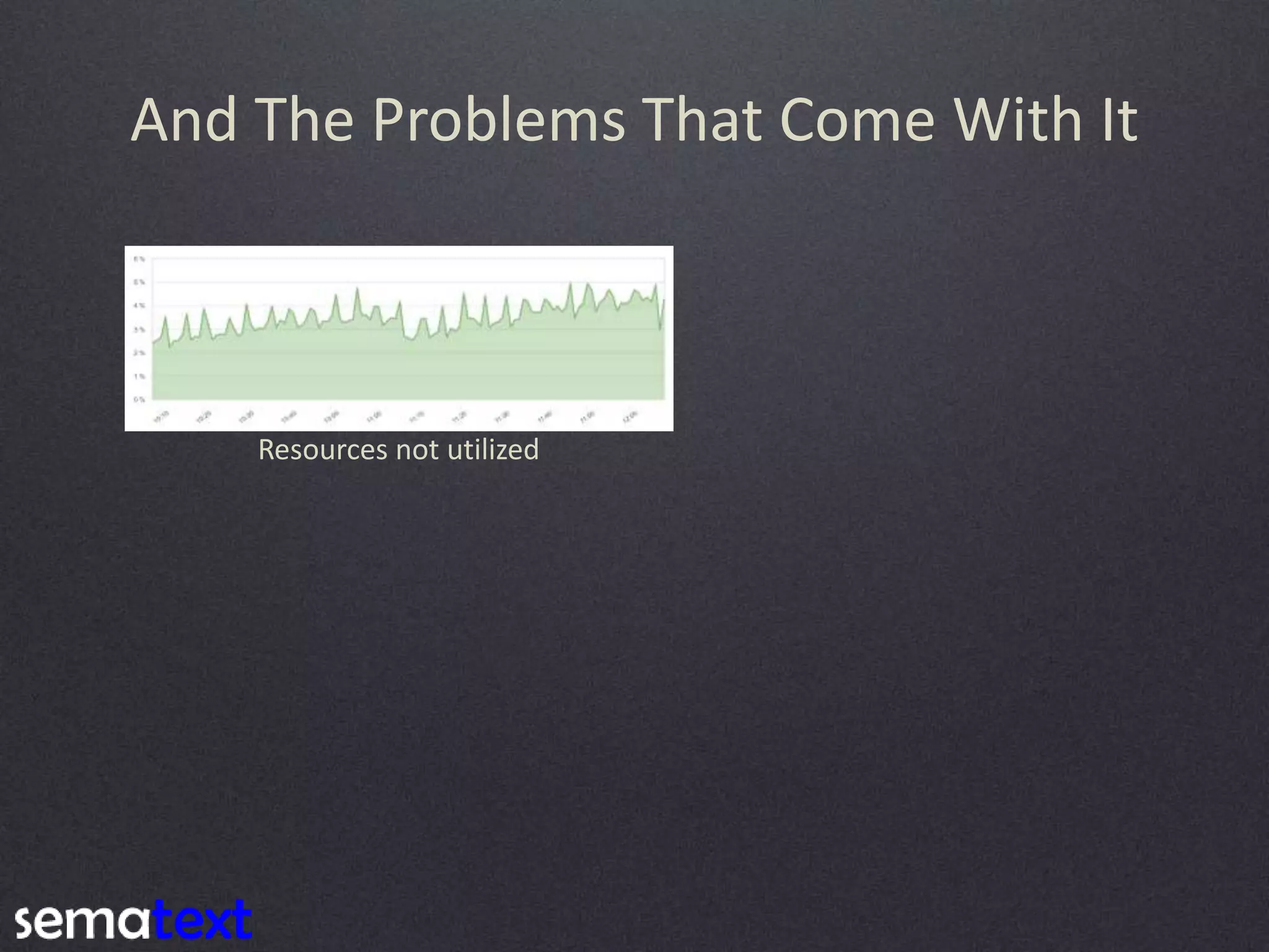 And The Problems That Come With It Resources not utilized 