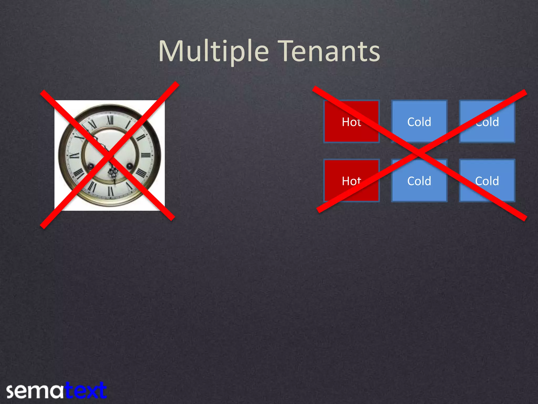 Multiple Tenants Hot Hot Cold Cold Cold Cold 