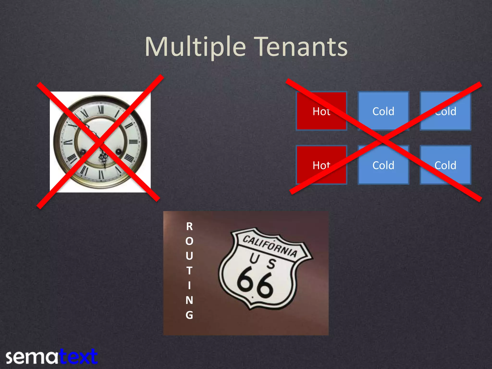 Multiple Tenants Hot Hot Cold Cold Cold Cold R O U T I N G 
