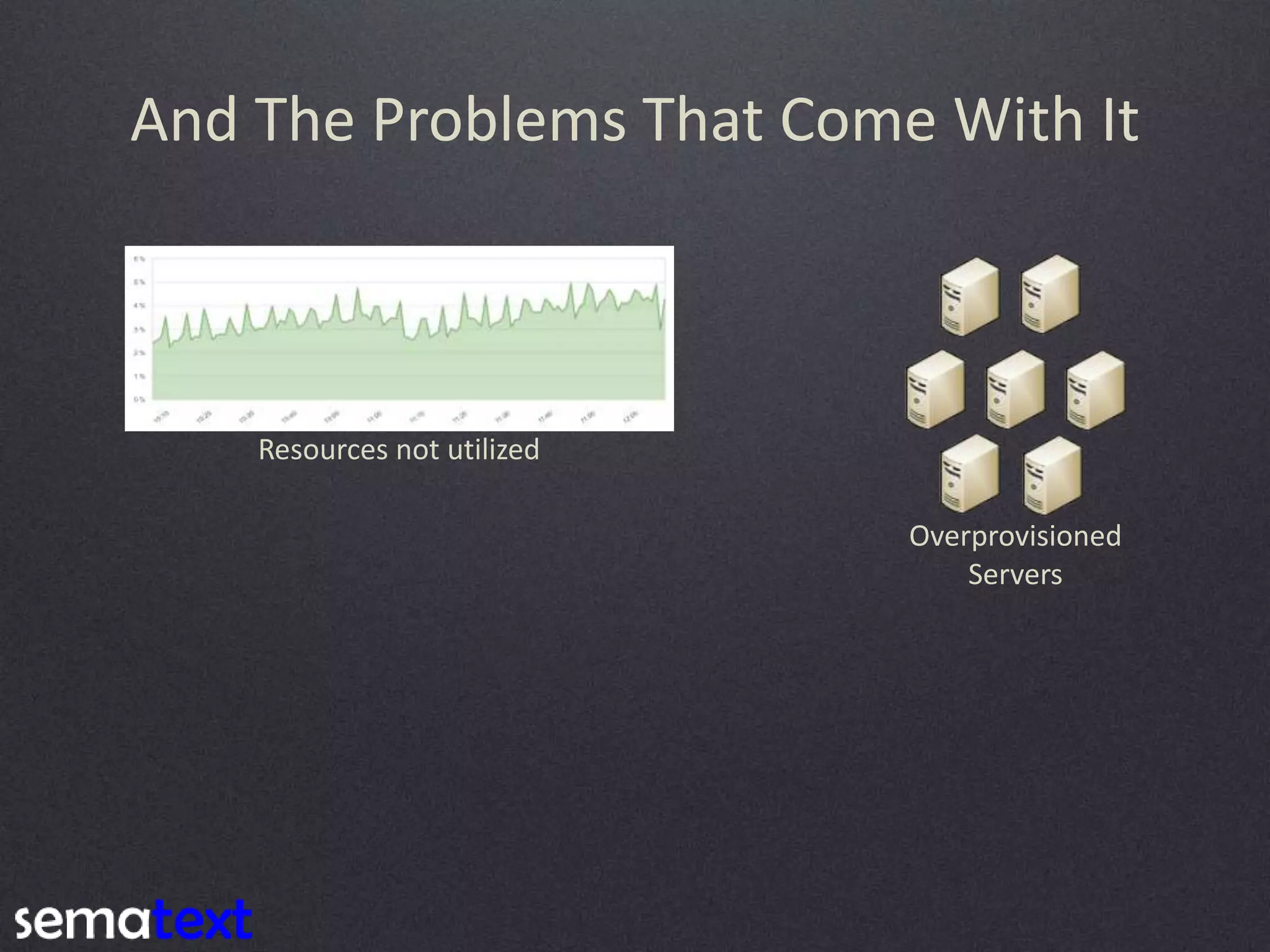 And The Problems That Come With It Resources not utilized Overprovisioned Servers 