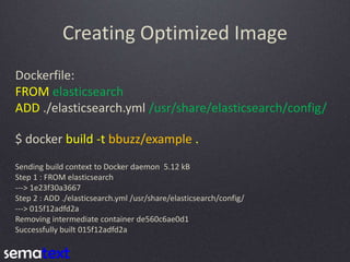 Creating Optimized Image
Dockerfile:
FROM elasticsearch
ADD ./elasticsearch.yml /usr/share/elasticsearch/config/
$ docker ...