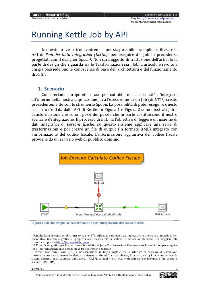 Running Kettle Job by API
