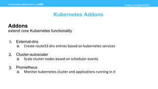 www.pixelfederation.com
Addons
extend core Kubernetes functionality
1. External-dns
a. Create route53 dns entries based on kubernetes services
2. Cluster-autoscaler
a. Scale cluster nodes based on scheduler events
3. Prometheus
a. Monitor kubernetes cluster and applications running in it
Kubernetes deployment on AWS
Kubernetes Addons
 