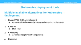 www.pixelfederation.com
Kubernetes deployment on AWS
Kubernetes deployment tools
Multiple available alternatives for kubernetes
deployment
1. Kops (AWS, GCE, digitalocean)
a. Automated deployment (Go binary orchestrating deployment)
2. Kube-up
a. Shell script
3. Kubespray
a. Automated deployment using ansible
4. Kubeadm
 