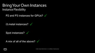 © 2020, Amazon Web Services, Inc. or its affiliates. All rights reserved.
P2 and P3 instances for GPUs?
i3.metal instances?
Spot instances?
A mix of all of the above?
BringYourOwn Instances
InstanceFlexibility
 