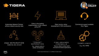 © 2020, Amazon Web Services, Inc. or its affiliates. All rights reserved.
Kubernetes Network Policies
enforce network security rules
Calico is the leading
implementation of the network
policy API
Open source, active
development (>100 contributors)
Commercial support available
from Tigera
STAGE S E P A R A T I O N “ T E N A N T ”
S E P A R A T I O N
F I N E - G R A I N E D
F I R E W A L L S
C O M P L I A N C E
E.g., network policy to
isolate namespaces
Reduce attack surface within
microservice-based applications
Isolate dev, test, and prod
E.g., PCI, HIPAA
 