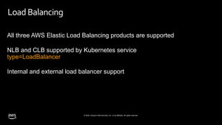© 2020, Amazon Web Services, Inc. or its affiliates. All rights reserved.
Load Balancing
All three AWS Elastic Load Balancing products are supported
NLB and CLB supported by Kubernetes service
type=LoadBalancer
Internal and external load balancer support
 