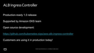 © 2020, Amazon Web Services, Inc. or its affiliates. All rights reserved.
ALB IngressController
Production-ready 1.0 release
Supported by Amazon EKS team
Open source development:
https://github.com/kubernetes-sigs/aws-alb-ingress-controller
Customers are using it in production today!
 