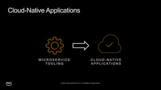 © 2020, Amazon Web Services, Inc. or its affiliates. All rights reserved.
Cloud-Native Applications
M I C R O S E R V I C E
T O O L I N G
C L O U D - N AT I V E
A P P L I C AT I O N S
 